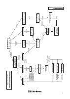 Permeabilidade Celular.pdf